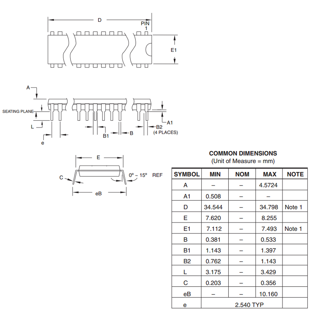 میکروکنترلر ATMEGA8A-PU
